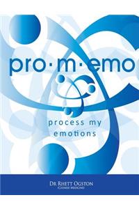 Pro.M.Emo: Process My Emotions