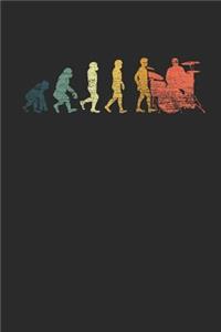 Evolution Of Drummer