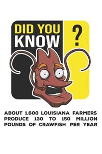 Did You Know?