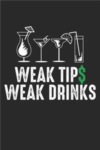 Weak Tip Weak Drinks
