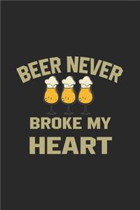 Beer Never Broke My Heart