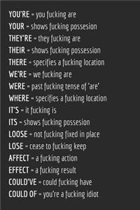 Homophones