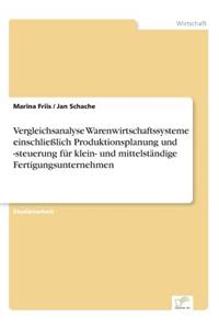 Vergleichsanalyse Warenwirtschaftssysteme einschließlich Produktionsplanung und -steuerung für klein- und mittelständige Fertigungsunternehmen