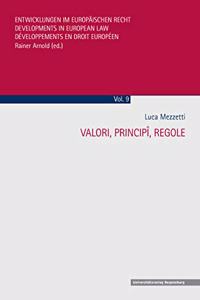 Referendum and the Constitutional Court of Slovenia