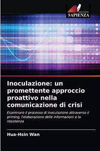 Inoculazione