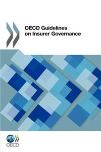 OECD Guidelines on Insurer Governance