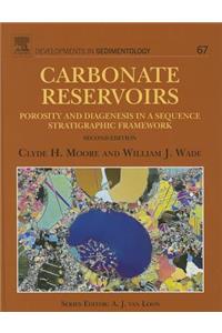 Carbonate Reservoirs