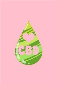 CBD