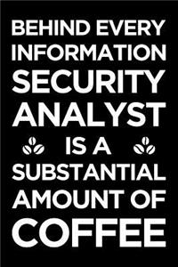 Behind Every Information Security Analyst Is a Substantial Amount of Coffee