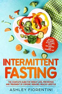 Intermittent Fasting