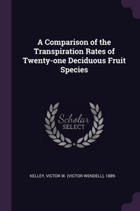 Comparison of the Transpiration Rates of Twenty-one Deciduous Fruit Species