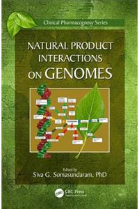 Natural Products Interactions on Genomes