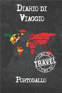 Diario di Viaggio Portogallo