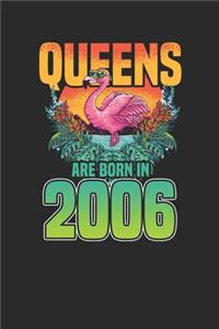 Queens Are Born In 2006