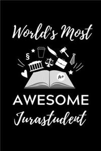 World's Most Awesome Jurastudent
