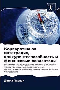 Корпоративная интеграция, конкурентоспо&