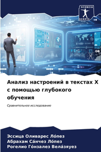 Анализ настроений в текстах X с помощью гл&#
