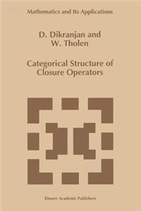 Categorical Structure of Closure Operators