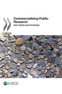 Commercialising Public Research