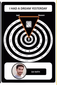 I HAD A DREAM YESTERDAY