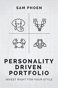 Personality-driven Portfolio: How to Invest Right for Your Style