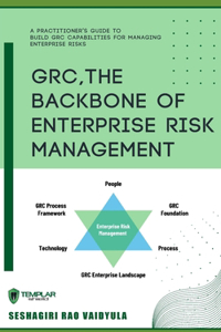 GRC, The Backbone of Enterprise Risk Management