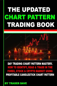 Chart Pattern Trading Book
