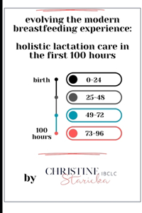 Evolving the Modern Breastfeeding Experience