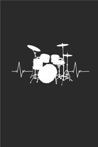 Hearbeat Of Drums