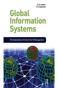 Global Information Systems