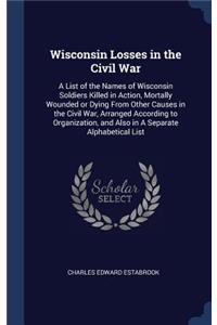 Wisconsin Losses in the Civil War