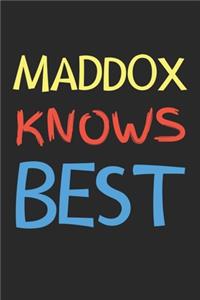 Maddox Knows Best