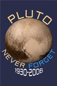 Pluto Never Forget 1930-2006