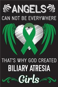 God Created Biliary Atresia Girls