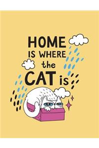 Home is where the cat is