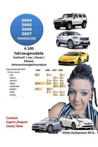 2004, 2005, 2006, 2007, Fahrzeug