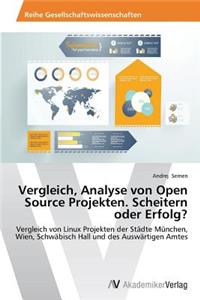 Vergleich, Analyse von Open Source Projekten. Scheitern oder Erfolg?