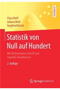 Statistik Von Null Auf Hundert