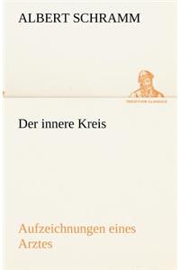 innere Kreis