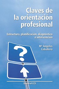 Claves De Orientacion Profesional