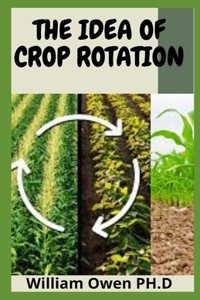 Idea of Crop Rotation