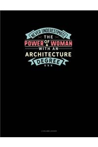 Never Underestimate The Power Of A Woman With An Architecture Degree