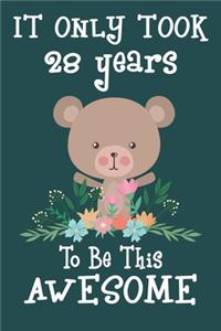 It only took 28 years to be this awesome