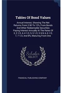 Tables Of Bond Values