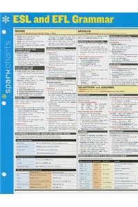 ESL and EFL Grammar Sparkcharts