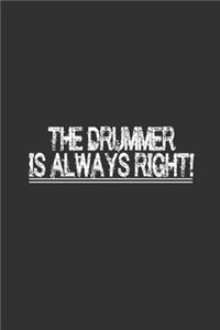 The Drummer Is Always