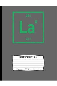 Composition