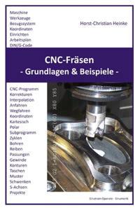 CNC-Fräsen