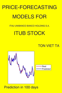 Price-Forecasting Models for Itau Unibanco Banco Holding S.A. ITUB Stock