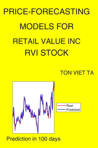 Price-Forecasting Models for Retail Value Inc RVI Stock